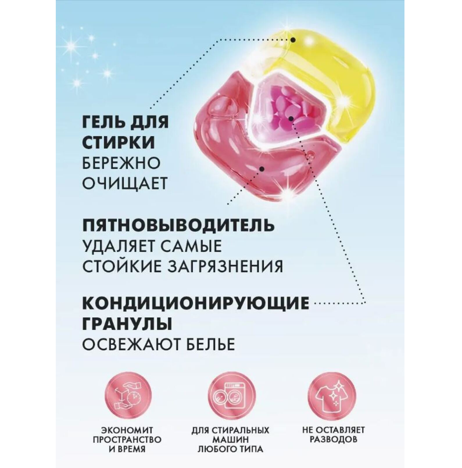 Капсулы для стирки белья NAMZA универсальные 25 шт - фото 2