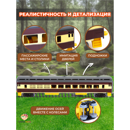 Развивающая железная дорога TrendToys