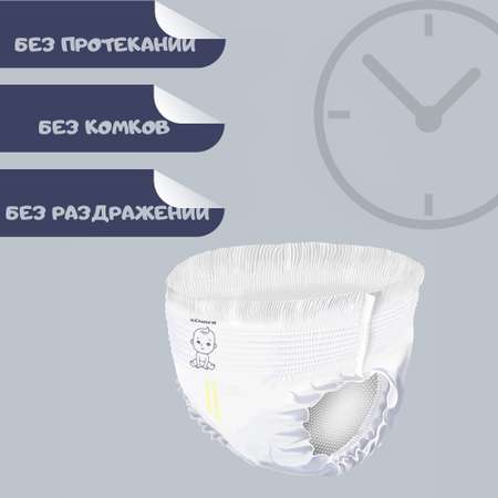 Трусики KUNDER L 48 шт.