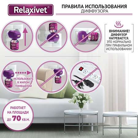 Жидкость для кошек и собак Relaxivet успокоительная диффузор 45мл
