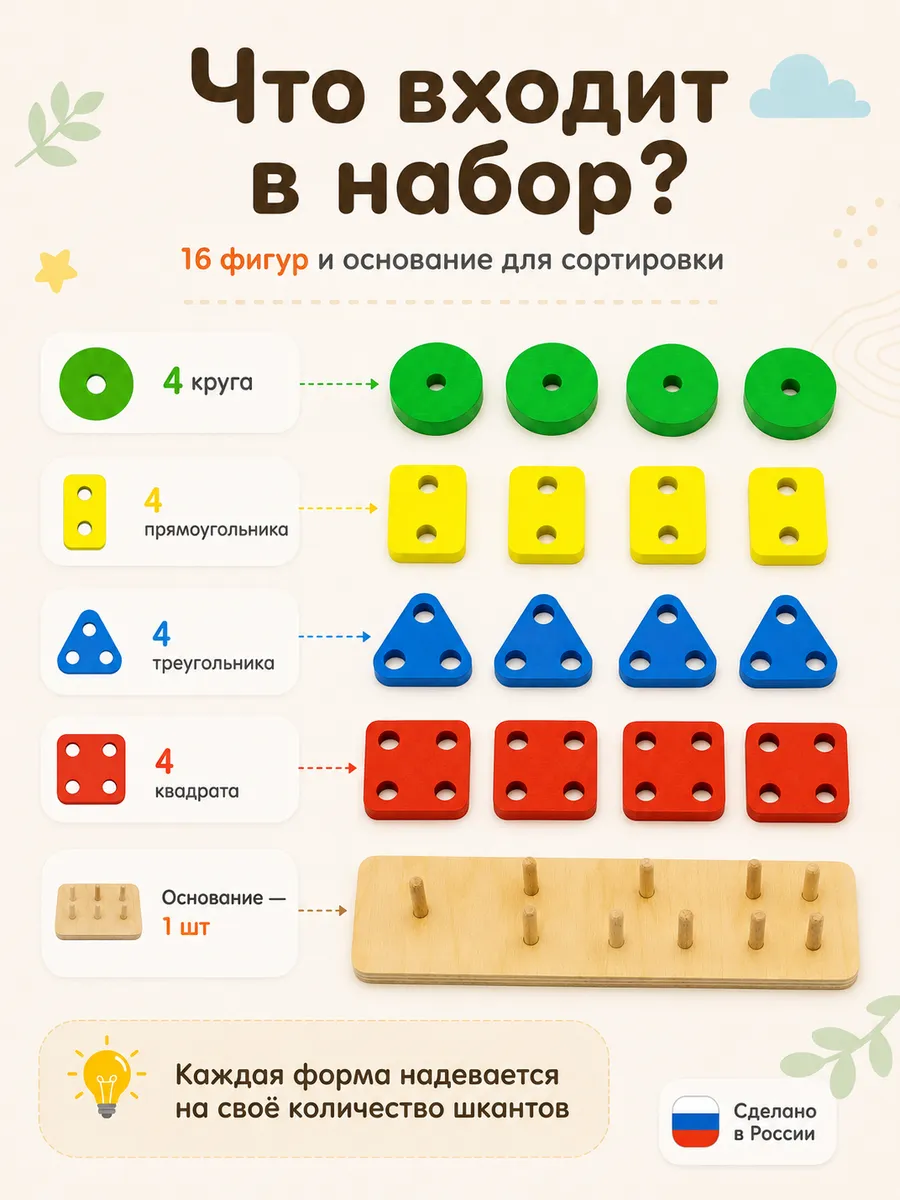 Игрушка Alatoys сортер 12 деталей СЧЕТЫ ФИГУРЫ ЦВЕТА - фото 5