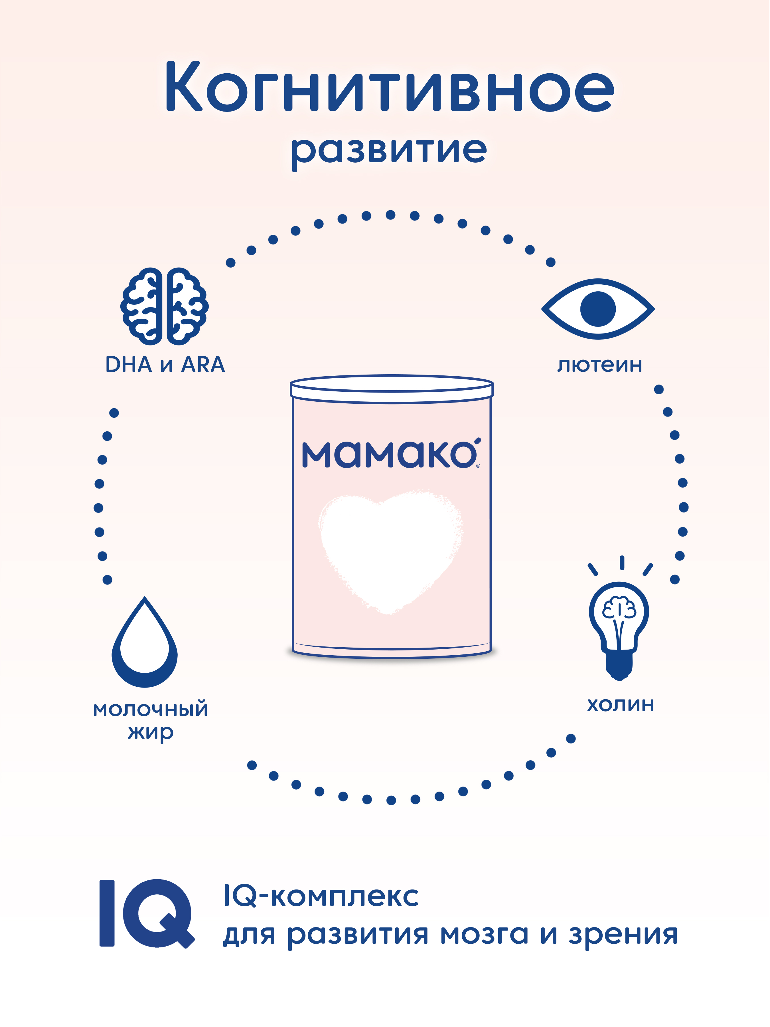 Смесь Мамако 1 Premium на козьем молоке 800г с 0месяцев - фото 8