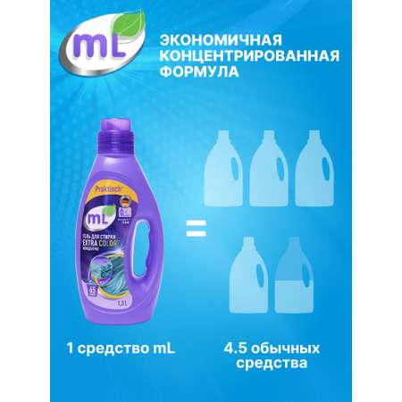 Гель для стирки Meine Liebe Color 1.3 л