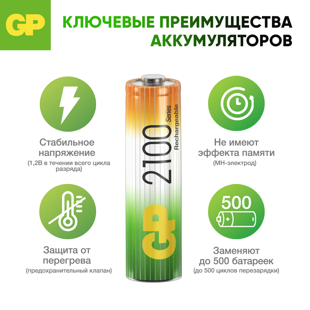 Перезаряжаемые аккумуляторы GP 210AAHC AA емкость 2000 мАч - 2 шт в клемшеле - фото 4