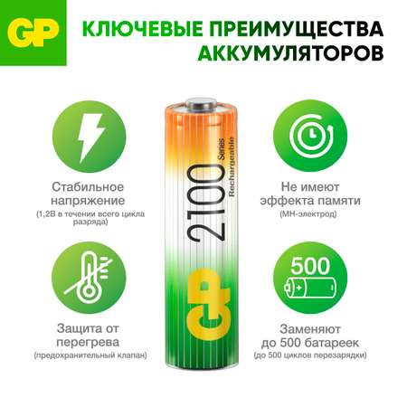 Перезаряжаемые аккумуляторы GP 210AAHC AA емкость 2000 мАч - 2 шт в клемшеле