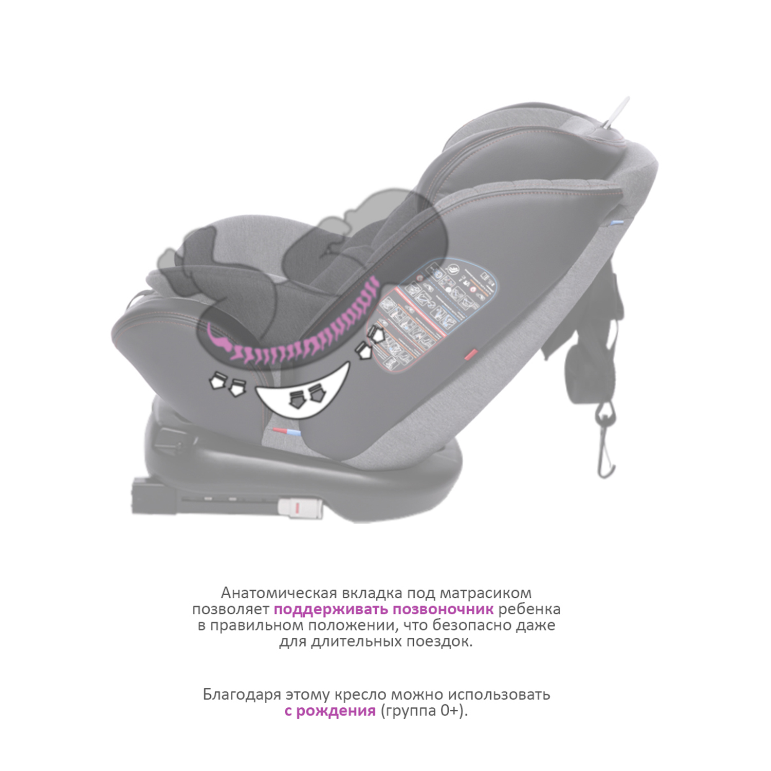 Автокресло BabyCare Shelter Isofix 0+/1/2/3 (0-36 кг) - фото 5