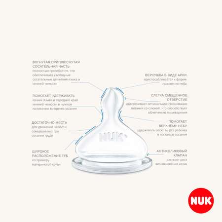 Бутылочка Nuk Anti-Colic 240 мл