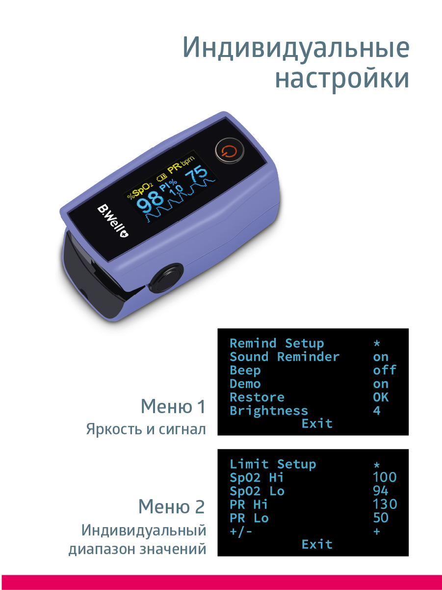 Пульсоксиметр B.Well MED-325 - фото 6