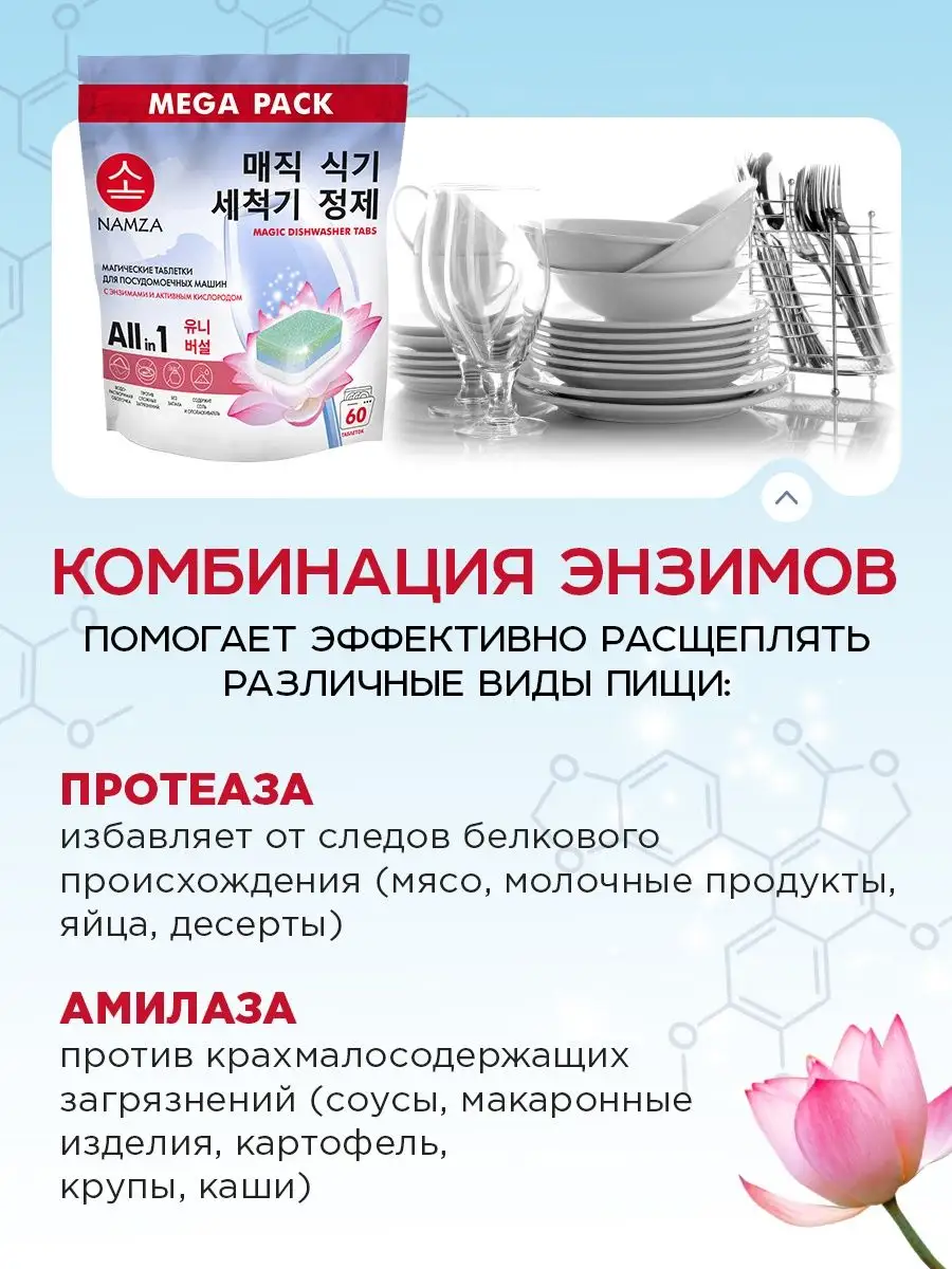 Таблетки для посудомоечных машин NAMZA - фото 3