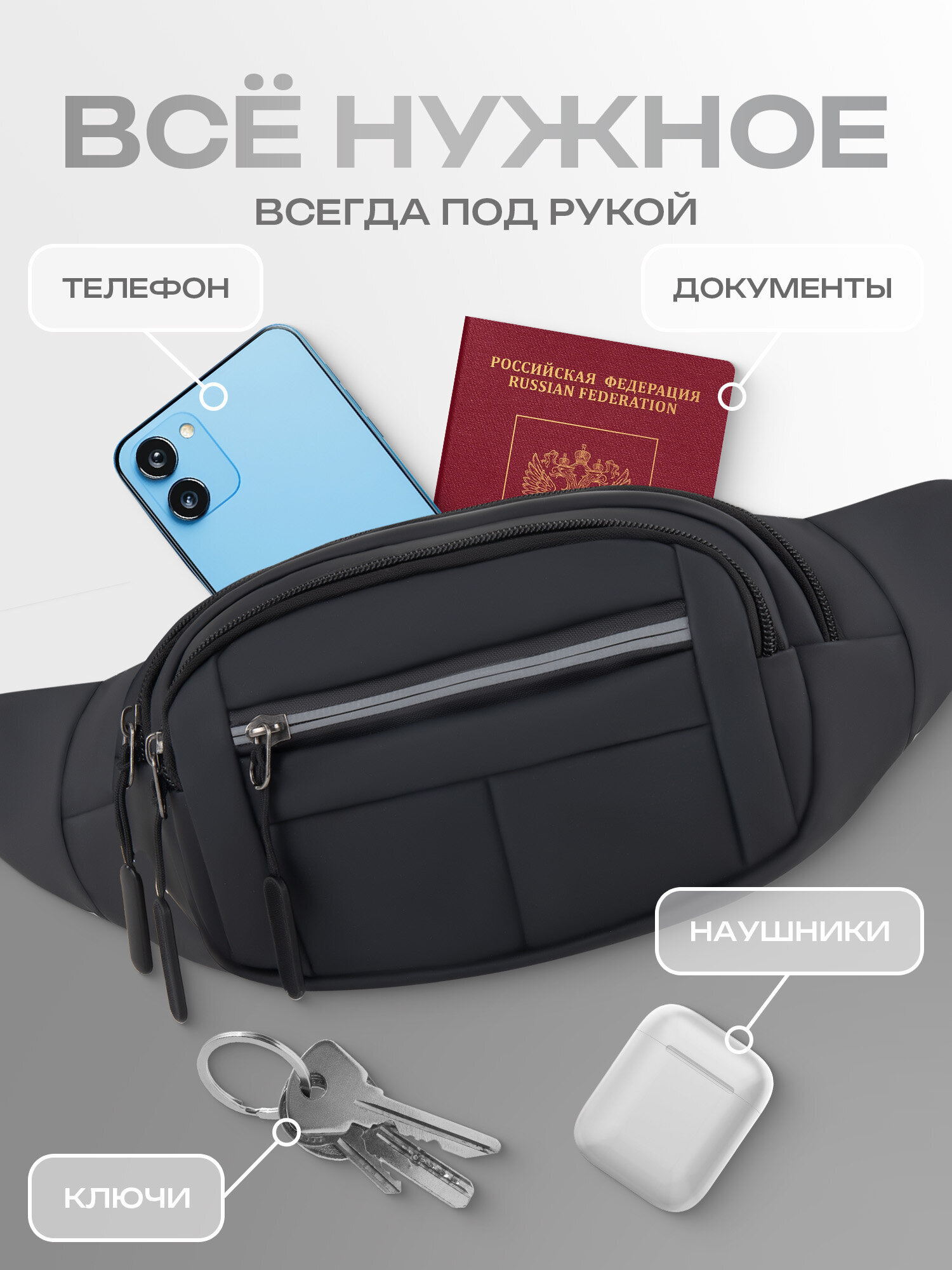 Сумка HEIKKI поясная - фото 3