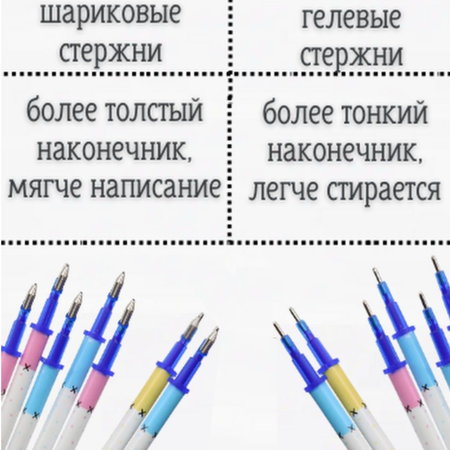 Ручка со стираемыми чернилами Рисоваки 9 шт.
