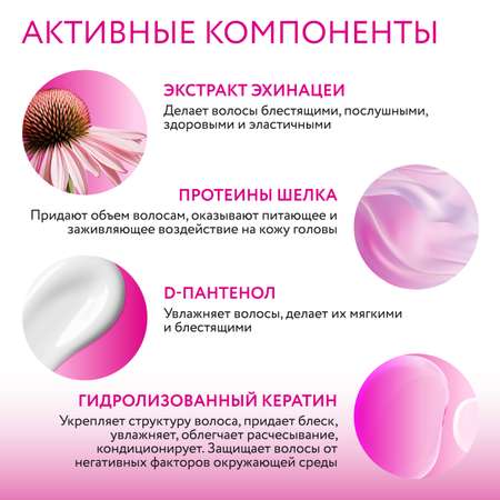 Шампунь Ollin 300 мл