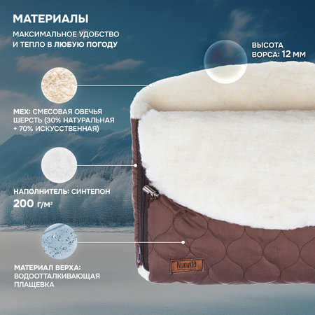 Муфта Nuovita