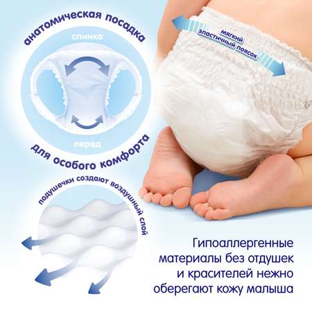 Трусики MANU ультратонкие XL (12-17 кг) 54 шт.