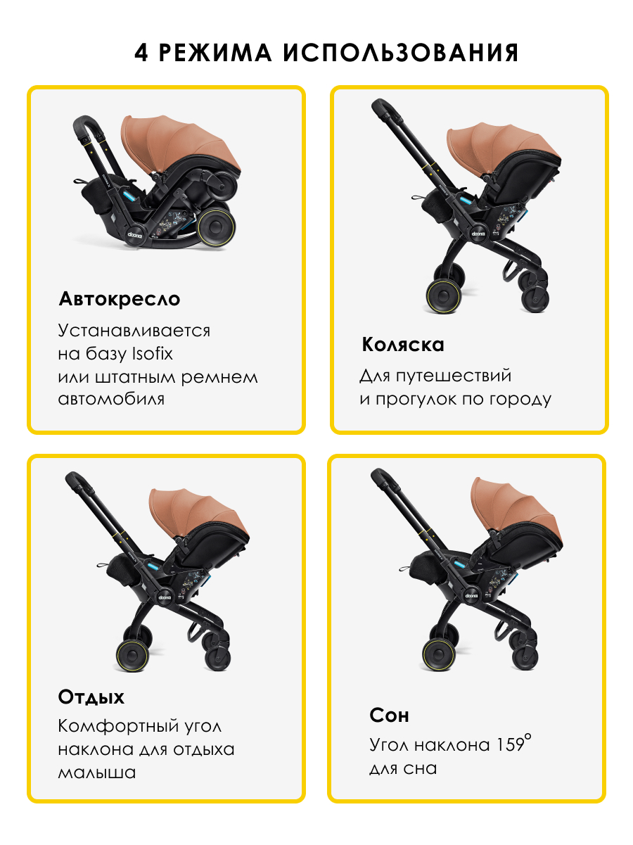 Автокресло Doona Doona X, цвет: Terracotta Isofix 0 (0 -13 кг) коричневый - фото 4