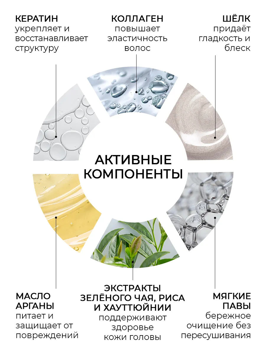 Шампунь Institute Estelare - фото 2