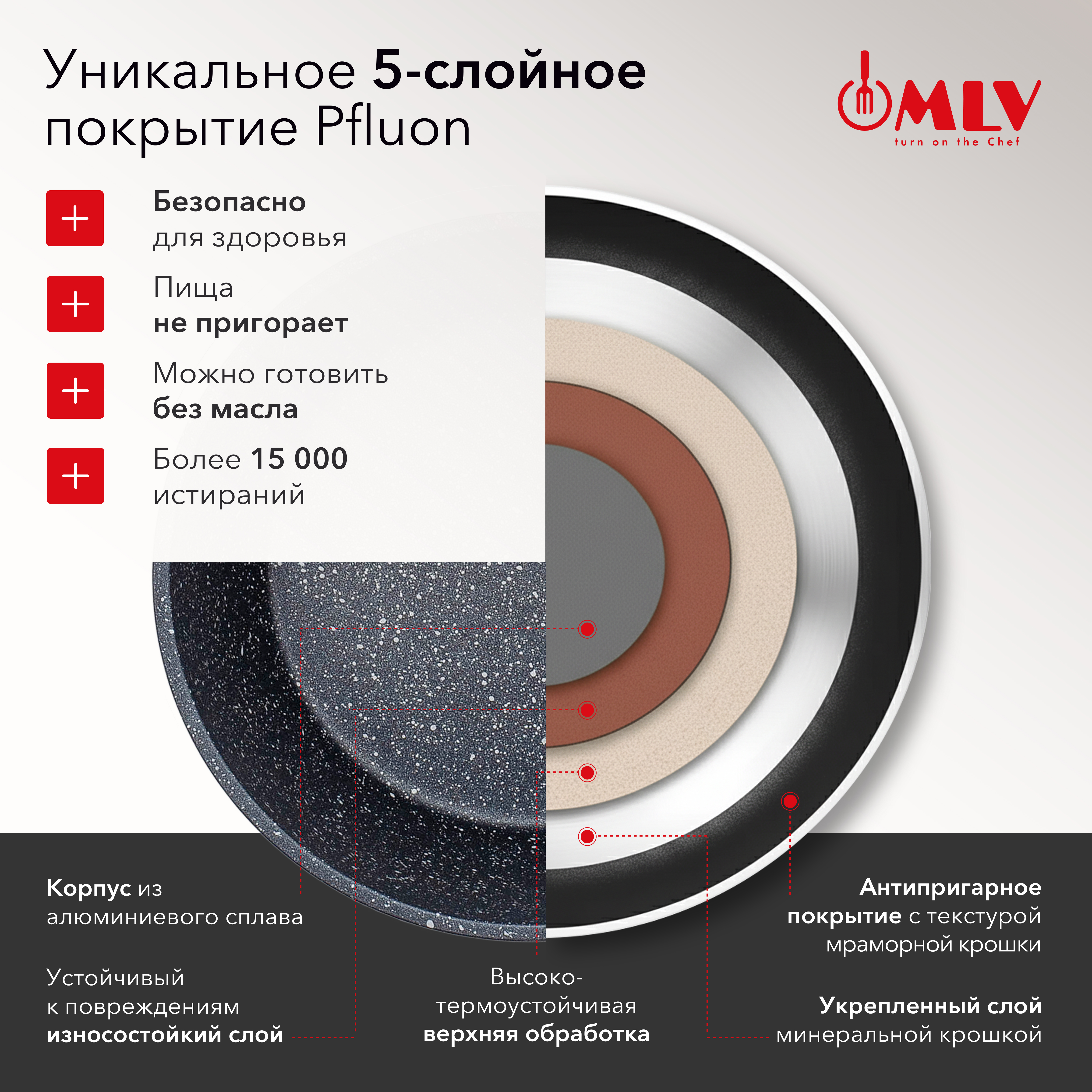 Ковш для индукционной плиты с крышкой Moulin Villa Оrion 1,2 литра - фото 4