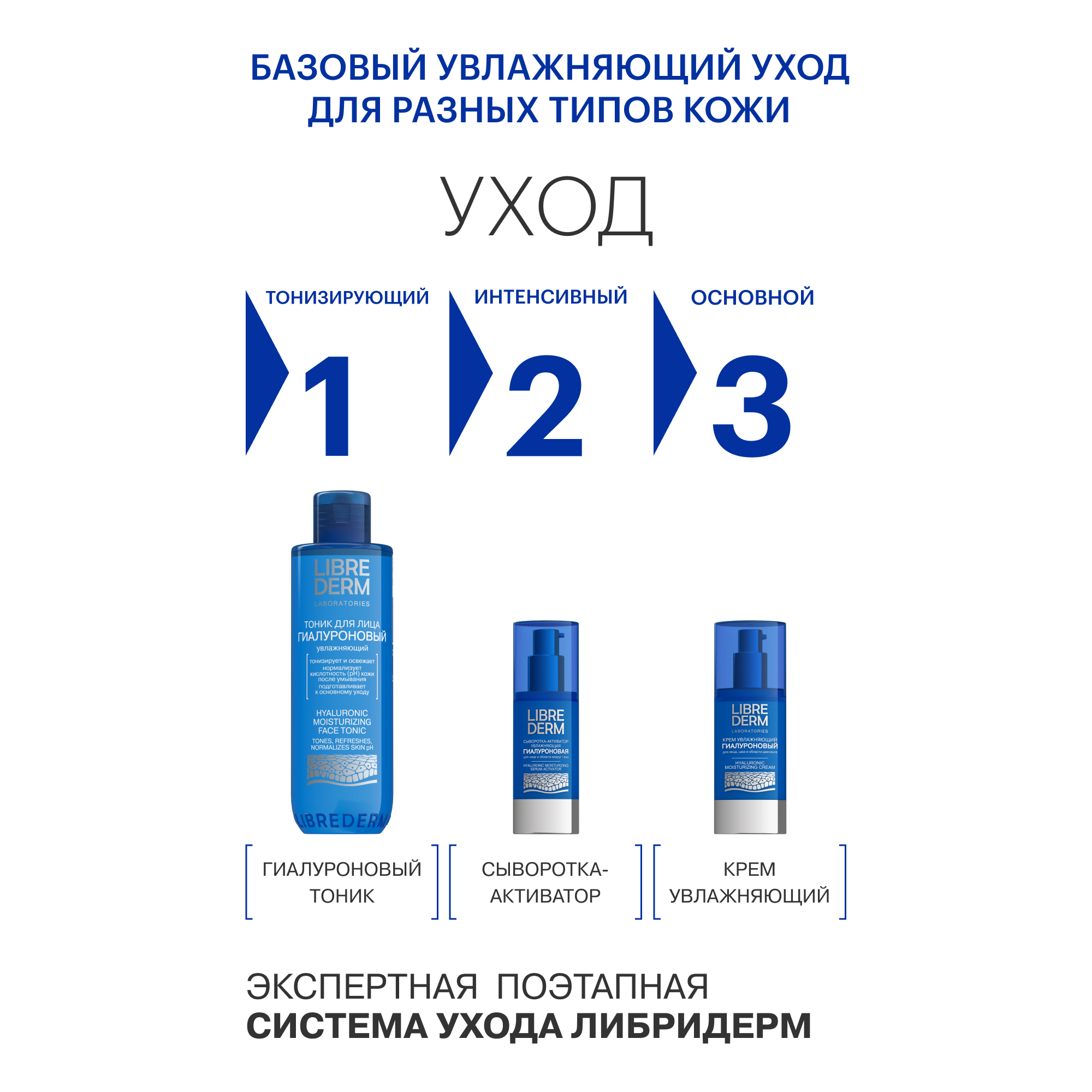 Скраб Librederm Гиалуроновый 75 мл - фото 10