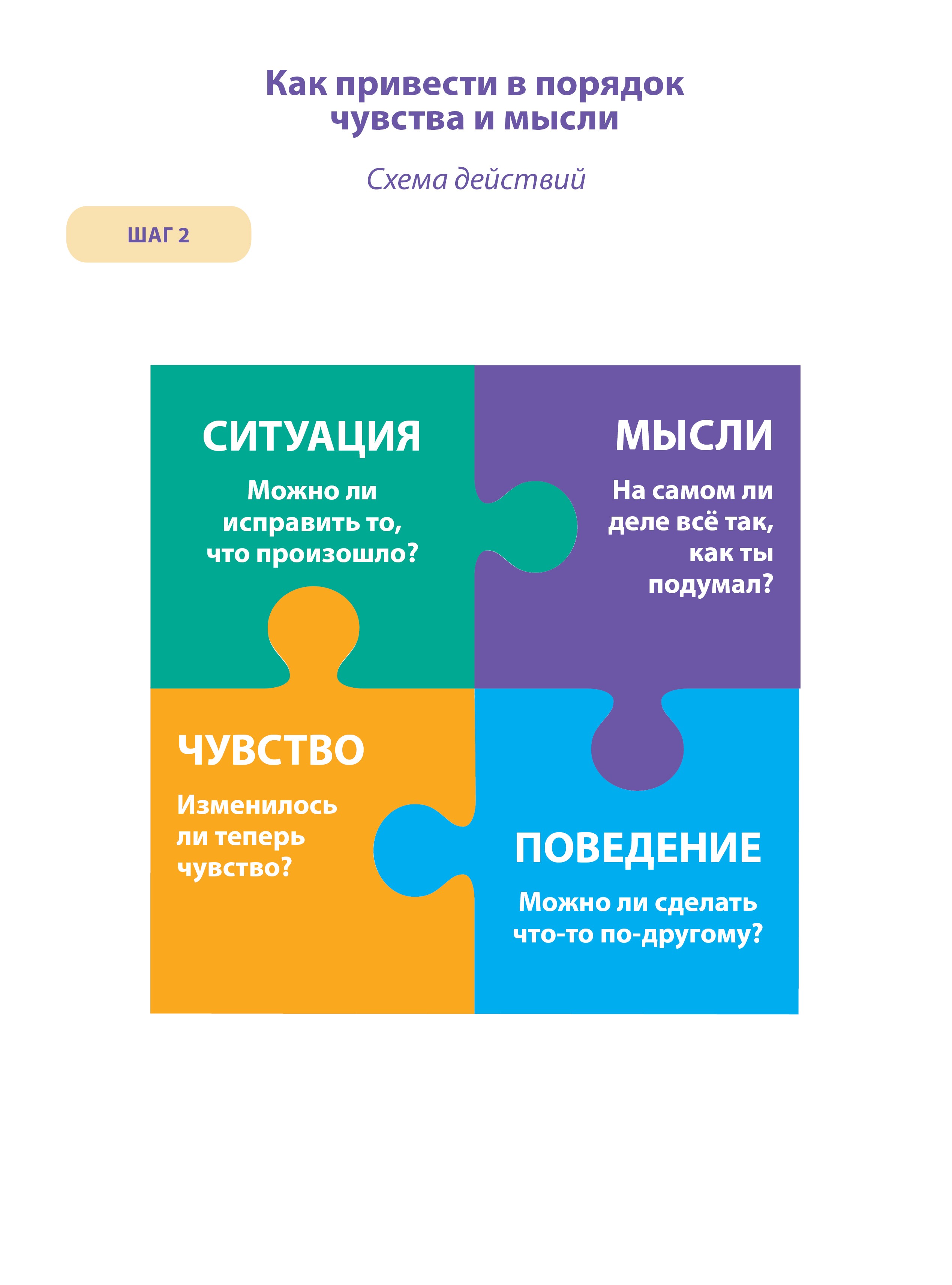 Книга Тойвиль Мои чувства - фото 7