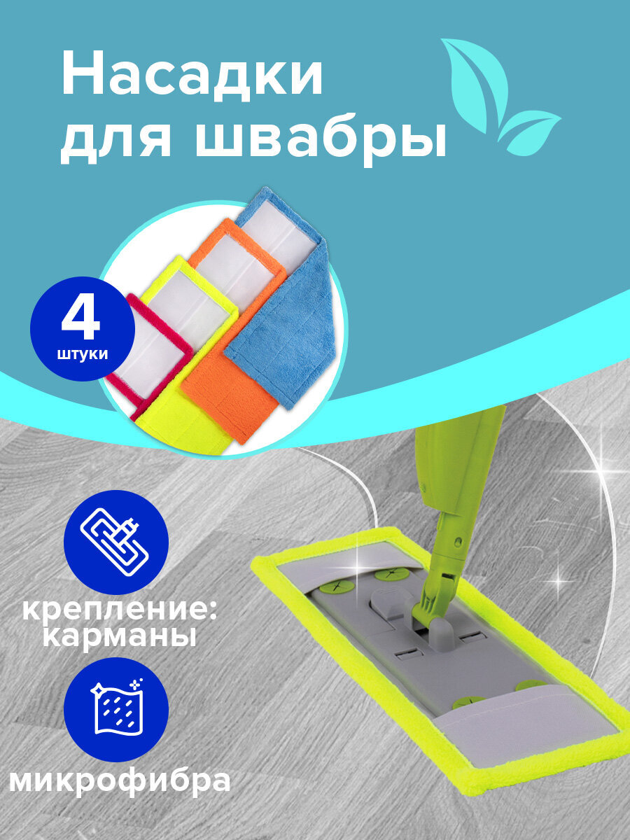 Сменная насадка Лайма для швабры плоская из микрофибры 40см - фото 1