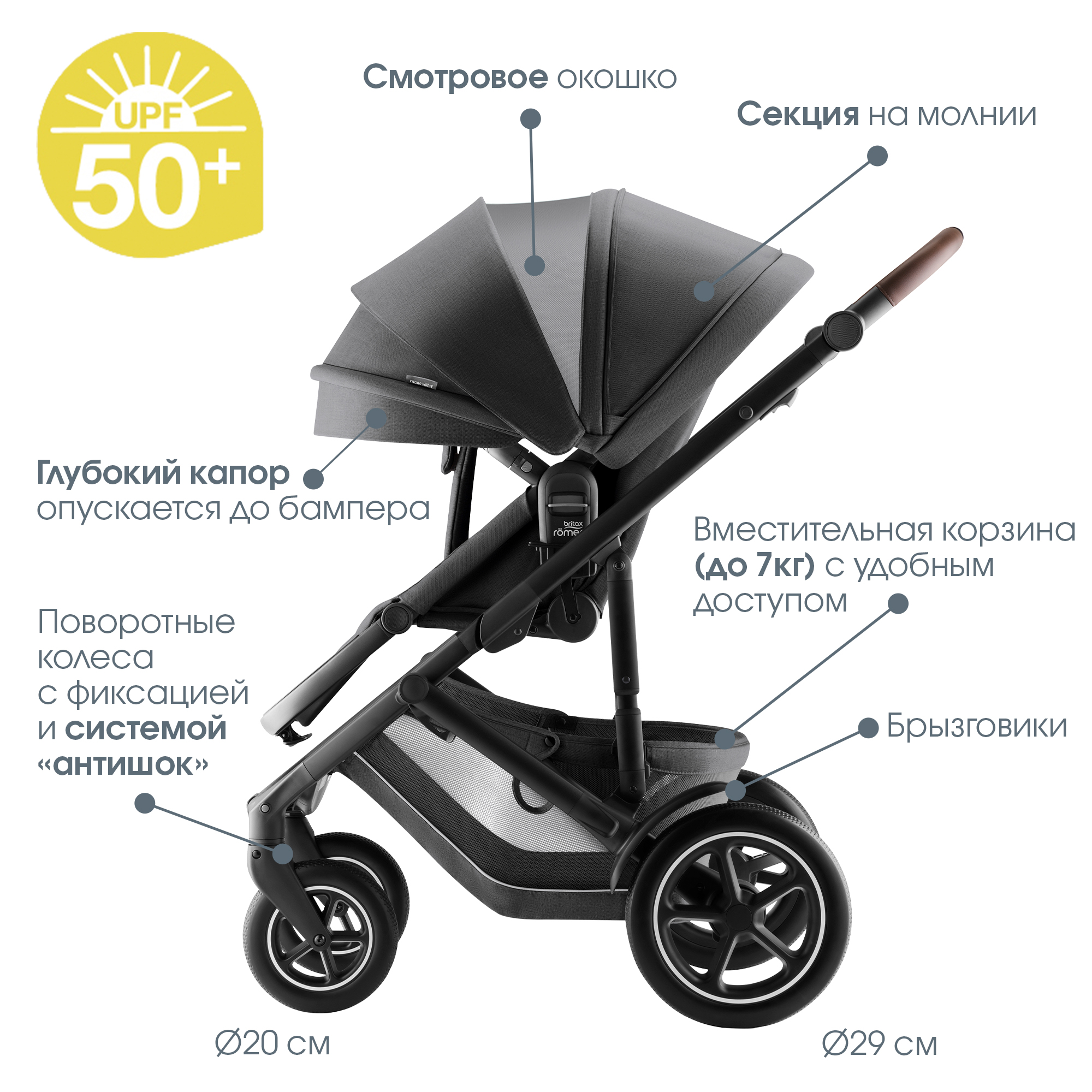 Коляска 2в1 Britax Roemer Smile 5Z Style Mineral Grey 0+ серый - фото 10