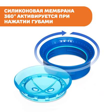 Поильник Chicco Perfect Cup