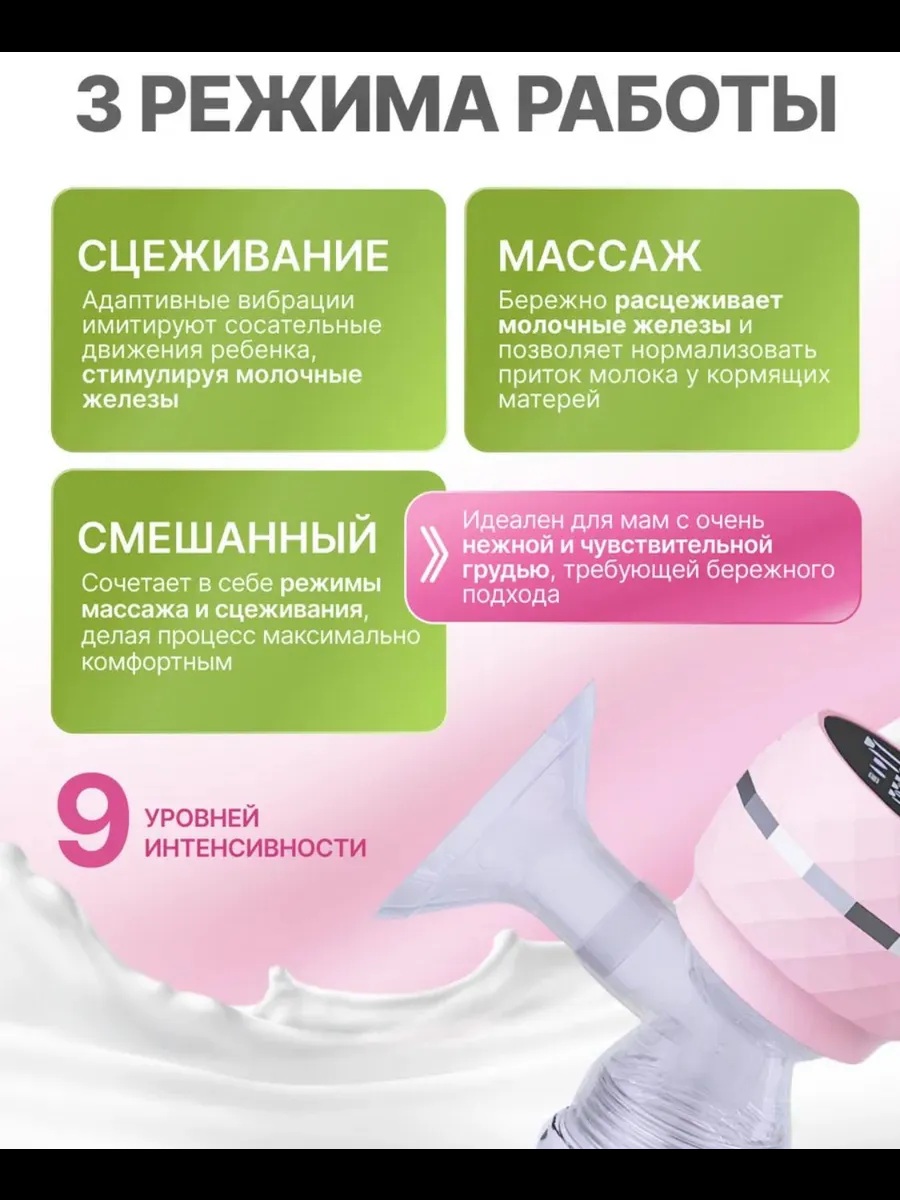 Молокоотсос электрический CASTLELADY беспроводной 3 режима работы - фото 4