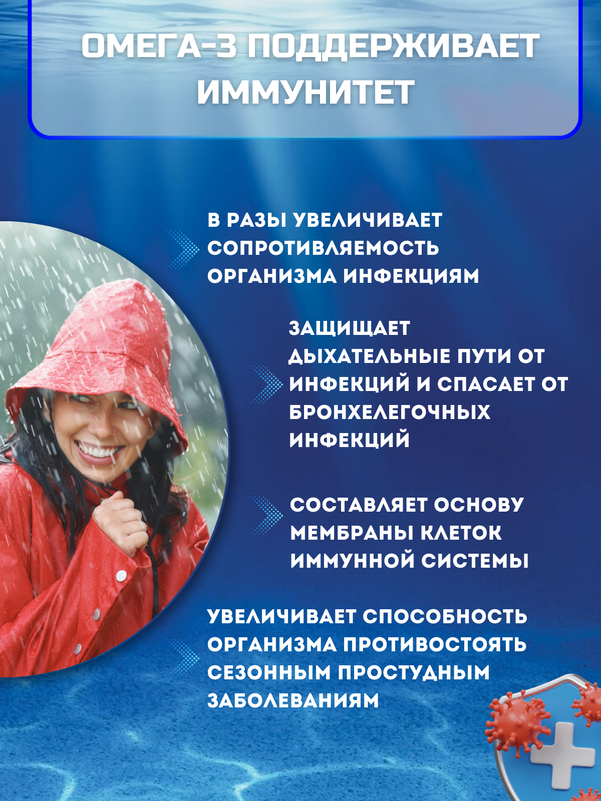 Омега-3 форте в капсулах BIOTTE премиальный рыбий жир для взрослых и подростков 60 капсул - фото 5