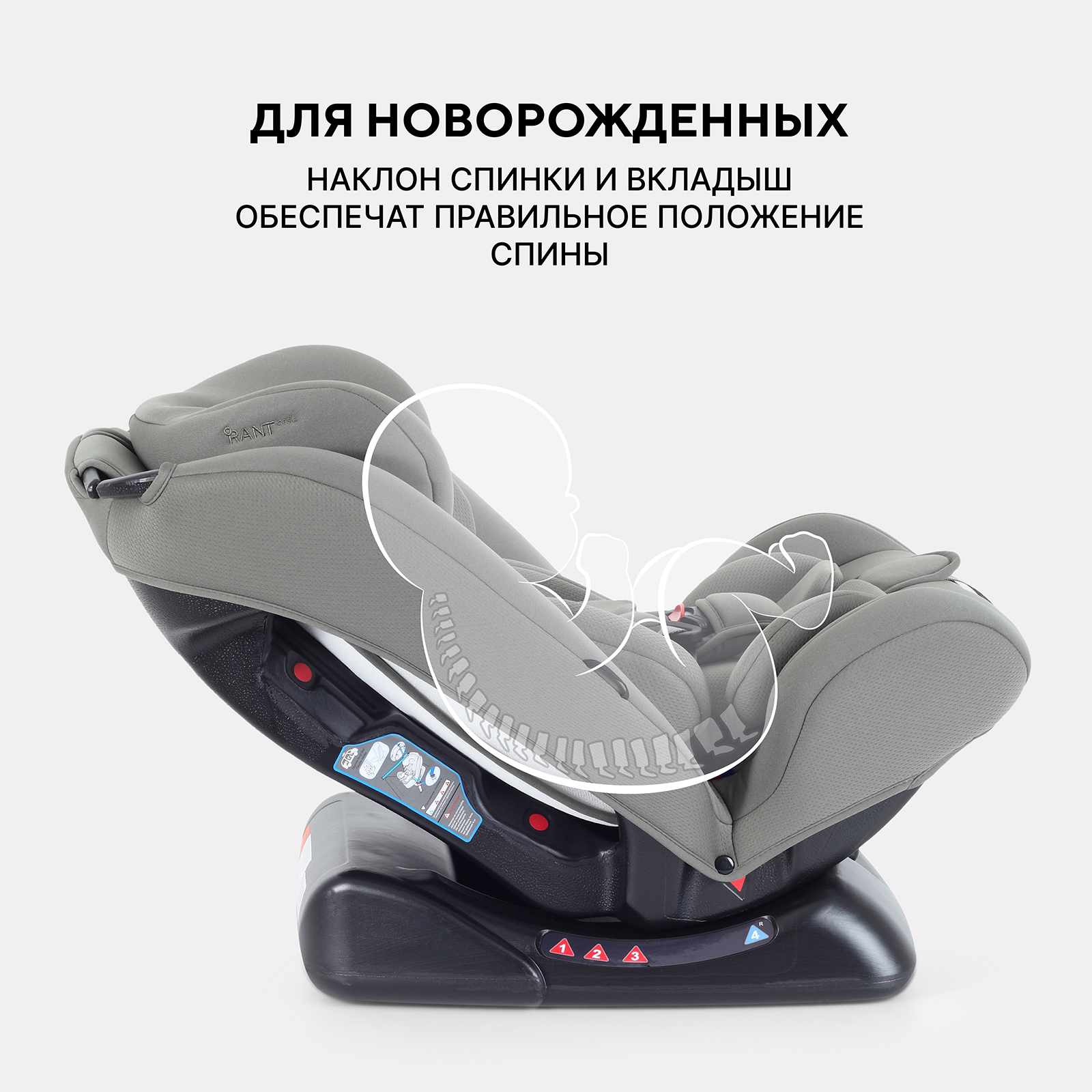 Автокресло Rant Basic Unity next 0+/1/2/3 (0-36 кг) зеленый - фото 3