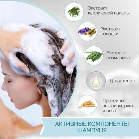 Шампунь Ринфолтил 200 мл
