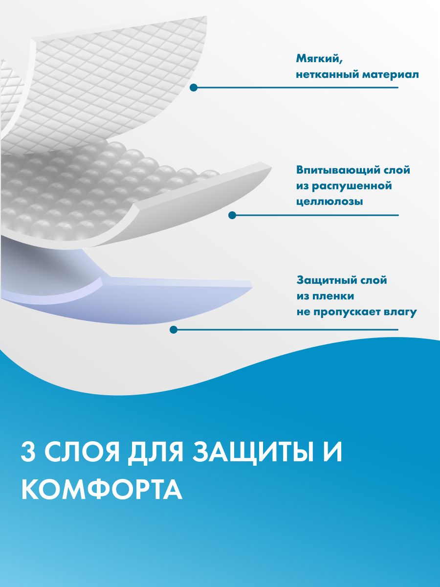 Пелёнки одноразовые TerezaMed 60х60 см 30 шт. - фото 2