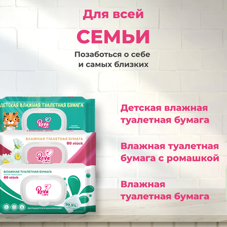 Влажная туалетная бумага Reva Care 80 шт.