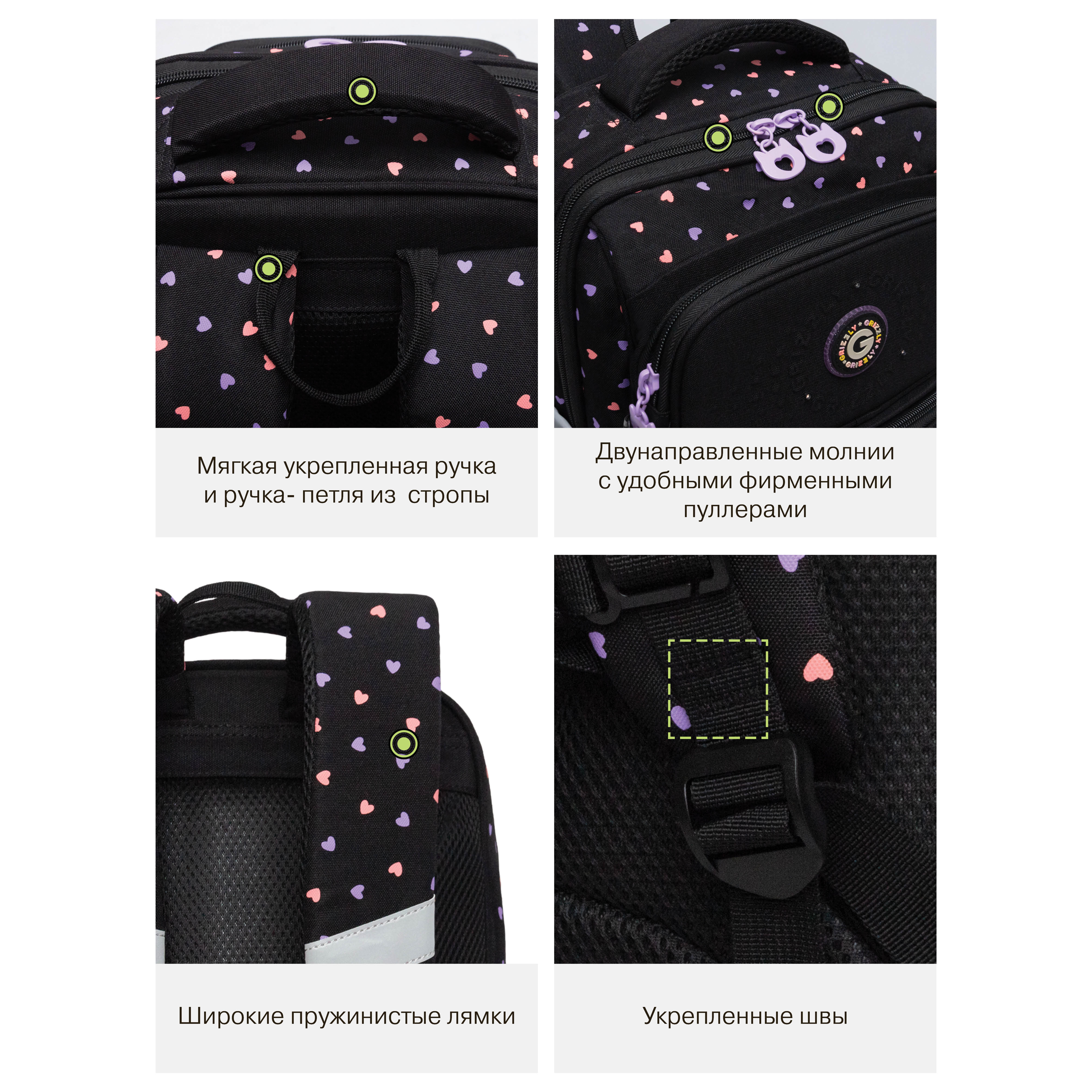 Рюкзак Grizzly Котик - фото 13