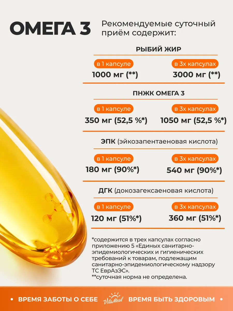 Биологически активная добавка VitaMeal Омега-3 1000 мг 500 капсул - фото 5
