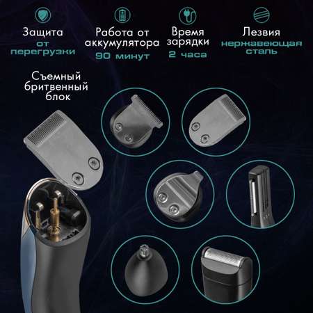 Машинка для стрижки волос ENDEVER Sven-988