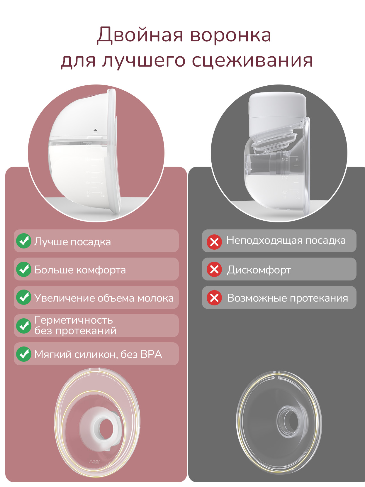 Молокоотсос электрический Momcozy M5, беспроводной, 2 шт - фото 4