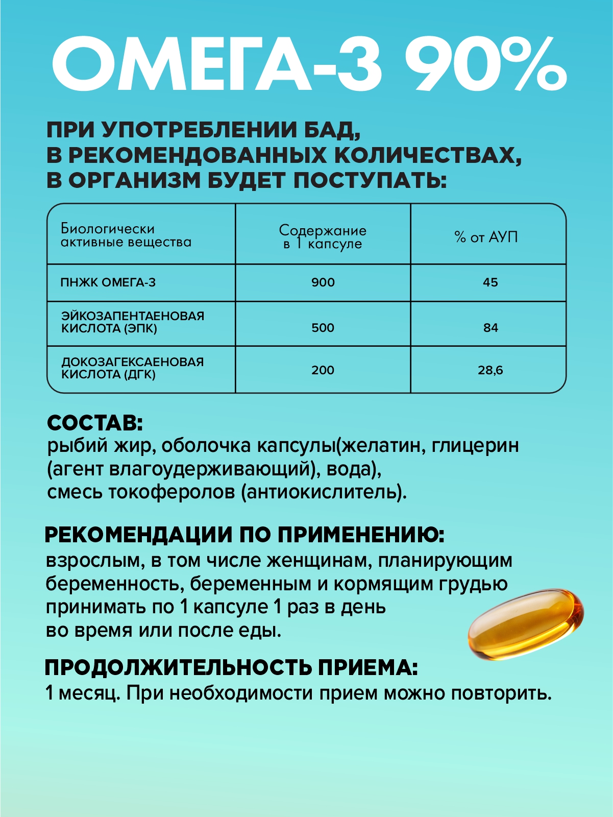 Омега 3 90% рыбий жир Guten Morgen для взрослых и беременных и кормящих женщин - фото 11