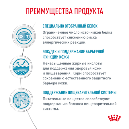 Корм для собак ROYAL CANIN Sensitivity Control SC21 с пищевой непереносимостью утка 1.5кг