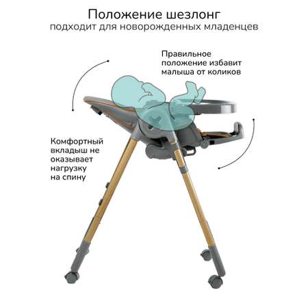 Стульчик для кормления Amarobaby Elegant классический
