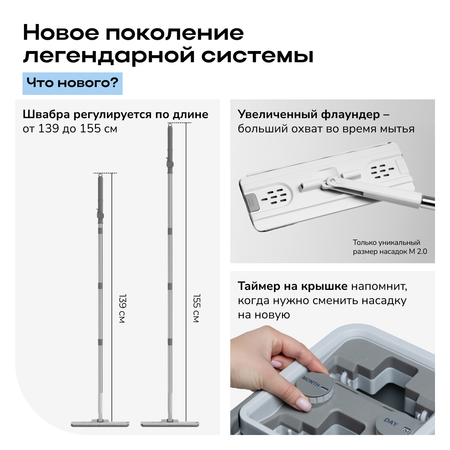 Швабра с отжимом и ведром Zetter M 2.0 (10 л)