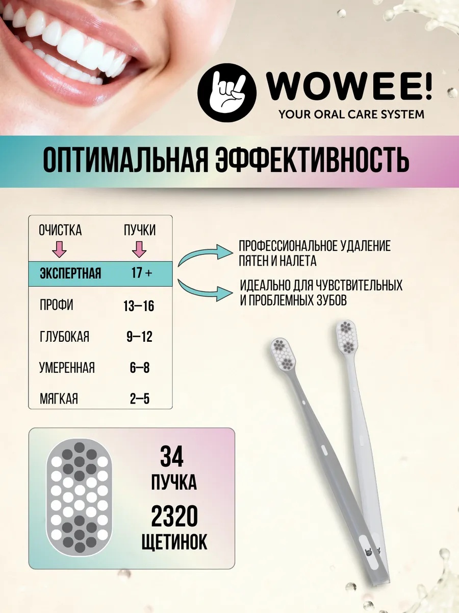 Зубная щетка классическая WOWEE от 12 лет 2 шт. - фото 3