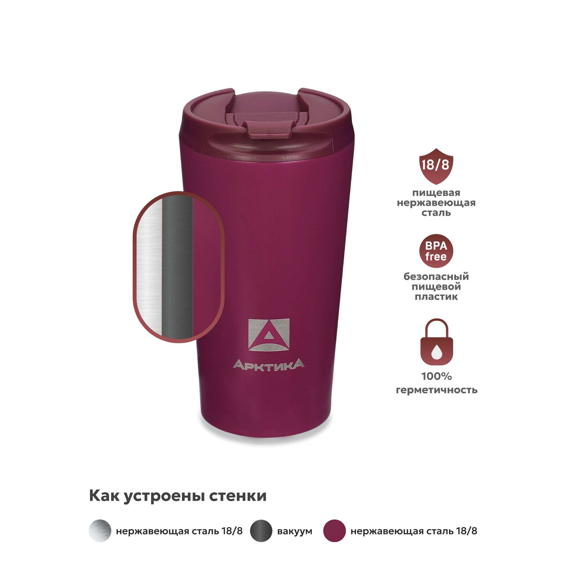 Термокружка Арктика 716-360 вишня - фото 6