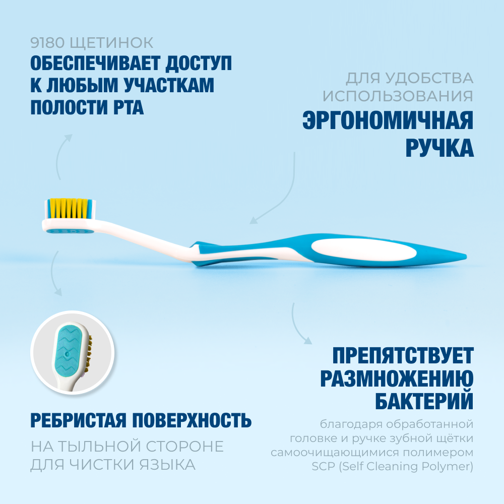 Зубная щетка классическая Biorepair - фото 3