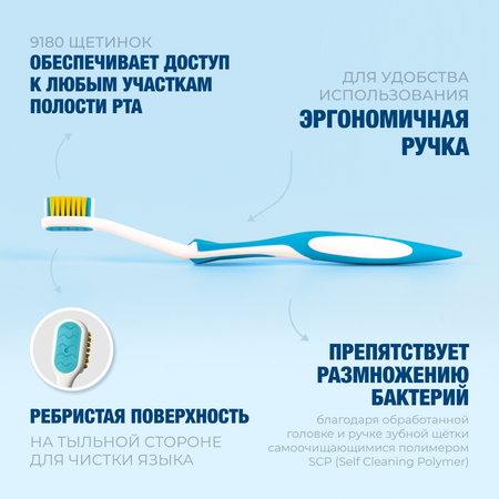 Зубная щетка классическая Biorepair