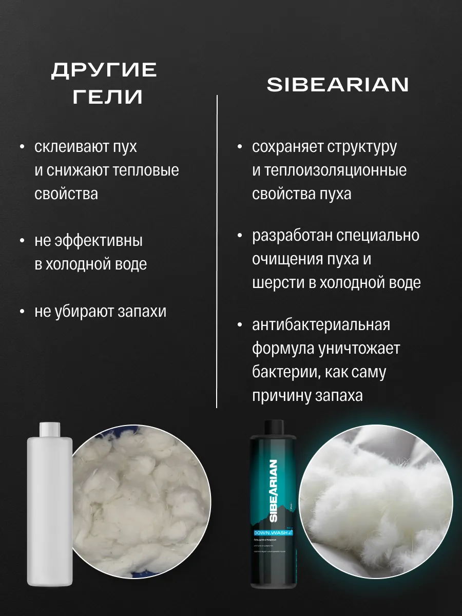 Гель для стирки SIBEARIAN пуховиков и одежды из шерсти 0.5 л - фото 14