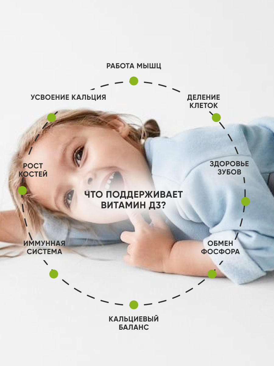 Витамин D3 детский MINDLY AviKids 600 МЕ 60 пастилок манго - фото 2