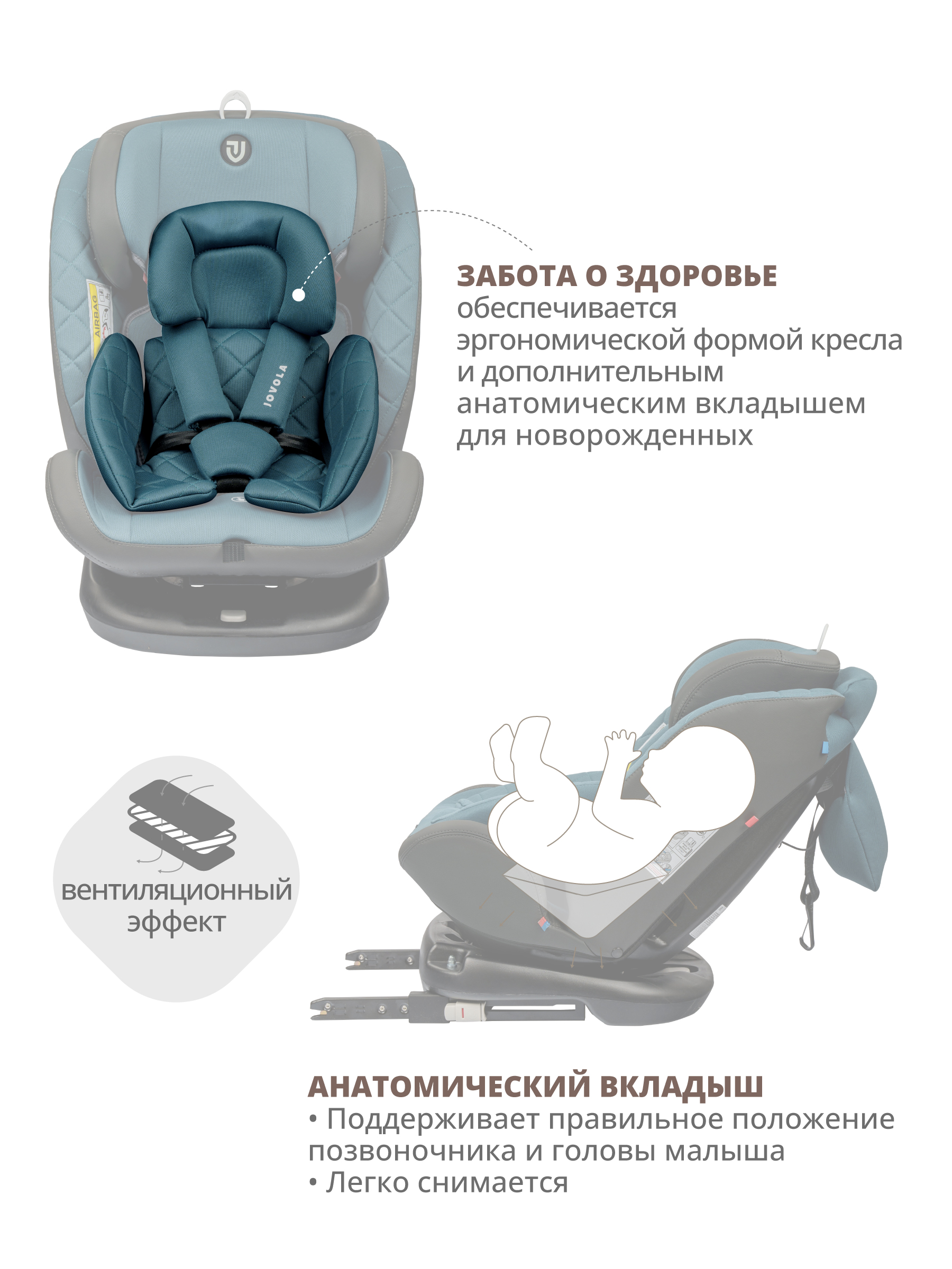 Автокресло Indigo Fuller Isofix 0+/1/2/3 (0-36 кг) синий - фото 6