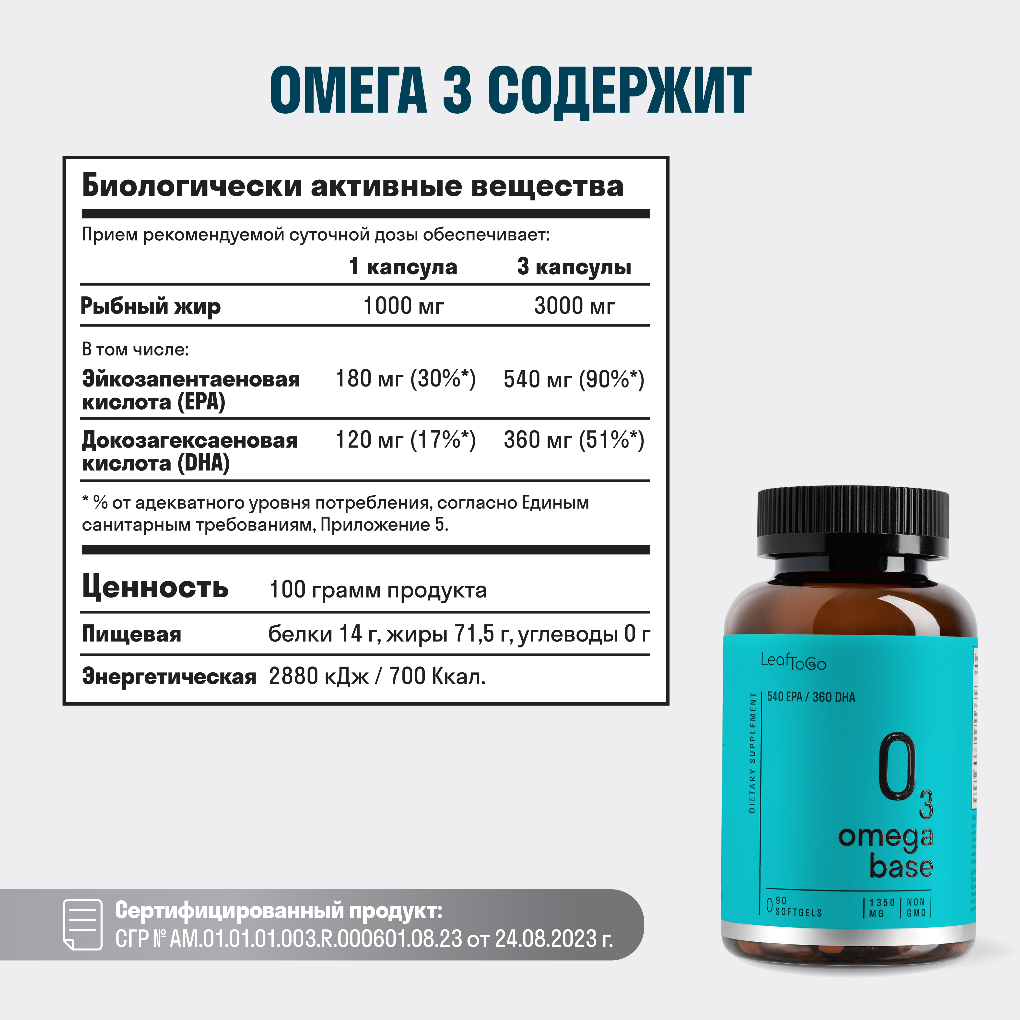 Магний В6 + Омега 3 LeafToGo для здоровья сердца и мозга, 90 капсул - фото 4