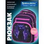 Рюкзак Brauberg