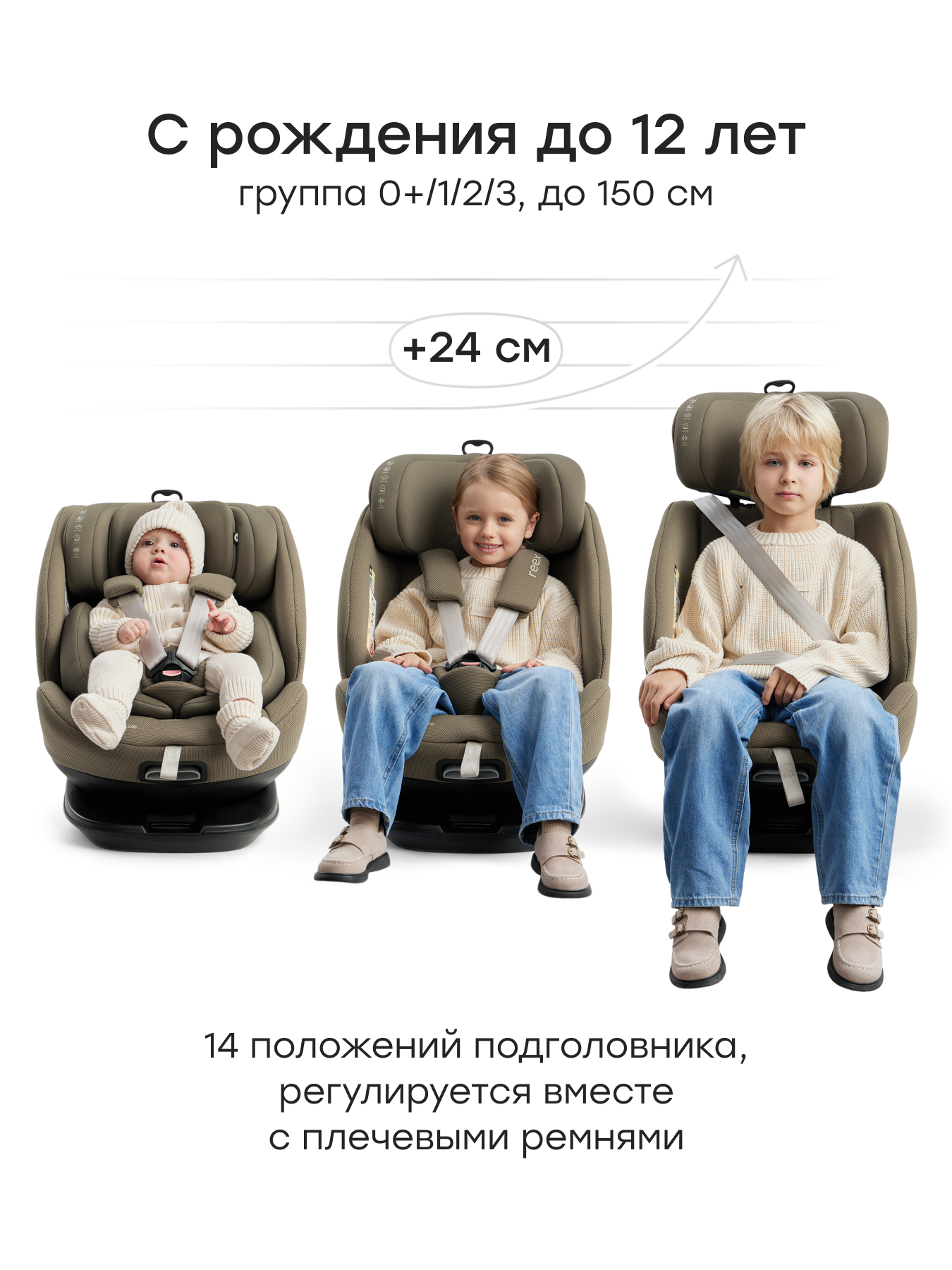 Автокресло Happy Baby Reex Isofix 0+/1/2/3 (0-36 кг) зеленый - фото 5